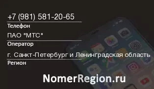Кто звонил с 9815812065 - регион и оператор